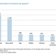 Livestock industry climate change